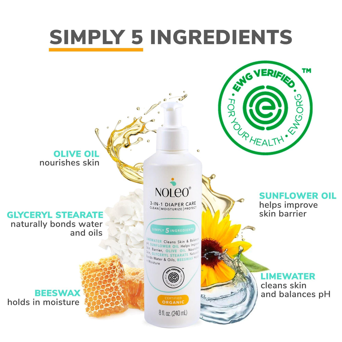 NOLEO Baby Box NOLEO 3IN1, Organic Cotton Pads, Refillable Travel